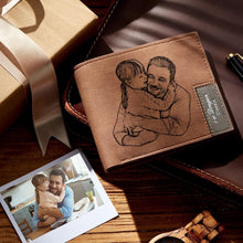 将图片加载到图库查看器,Photo Wallet Lite(简版-影刻钱包)-追销钱包卡