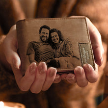将图片加载到图库查看器,Photo Wallet Lite(简版-影刻钱包)-追销钱包卡