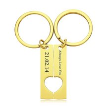 画像をギャラリービューアに読み込む, 功能迁移-情侣钥匙链-SKL137A