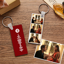 Load image into Gallery viewer, 功能迁移-钥匙扣SKL063-SKL063X06