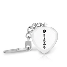 画像をギャラリービューアに読み込む, 功能迁移-心形水晶钥匙扣-SKL044X03