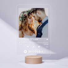 画像をギャラリービューアに読み込む, 定制设计器-夜灯-B2BCBS2116(B2B)