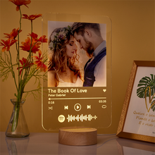 画像をギャラリービューアに読み込む, 定制设计器-夜灯-B2BXHD1384(B2B)