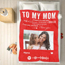 Load image into Gallery viewer, 定制设计器-母亲节毯子-BL1122-4