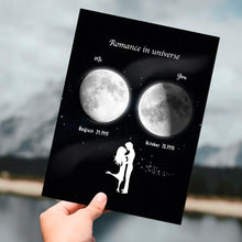 Load image into Gallery viewer, (Spotify Moon Acrylic )月相亚克力