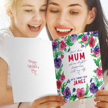 画像をギャラリービューアに読み込む, greeting-card(贺卡)