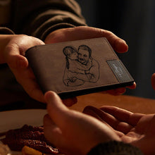 画像をギャラリービューアに読み込む, Photo Wallet Lite(简版-影刻钱包)-线上正式产品