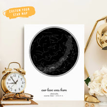 画像をギャラリービューアに読み込む, 定制设计器-赵婷婷星象图油画CYH2606