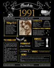 Load image into Gallery viewer, 百年历史-回归-拼图(sunzi-hundred-history)