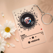 画像をギャラリービューアに読み込む, 定制设计器-花边spotify唱片三件套-汪明雪