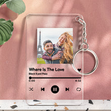 画像をギャラリービューアに読み込む, 定制设计器-亚克力产品集合-李琳