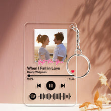 画像をギャラリービューアに読み込む, 定制设计器-花体名字spotify集合增加变体-刘慧敏