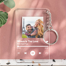 画像をギャラリービューアに読み込む, 定制设计器-亚克力产品集合-李琳