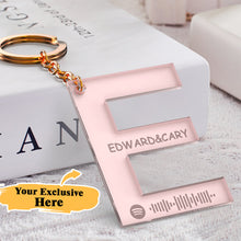 画像をギャラリービューアに読み込む, 定制设计器-字母音轨钥匙扣SKL578-张冕琳