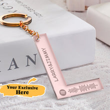 画像をギャラリービューアに読み込む, 定制设计器-字母音轨钥匙扣SKL578-张冕琳
