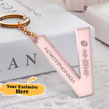 画像をギャラリービューアに読み込む, 定制设计器-字母音轨钥匙扣SKL578-张冕琳