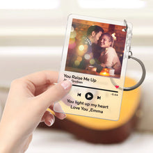 Load image into Gallery viewer, 设计器-SP亚克力、夜灯、钥匙扣集合1-唐小雪