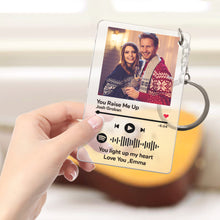 Load image into Gallery viewer, 设计器-SP亚克力、夜灯、钥匙扣集合2-唐小雪