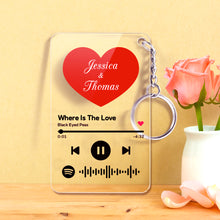 画像をギャラリービューアに読み込む, 定制设计器-红心钥匙扣SKL691-李琳