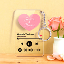 画像をギャラリービューアに読み込む, 定制设计器-红心音轨产品集合加变体-汪明雪