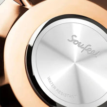 画像をギャラリービューアに読み込む, 功能迁移-女款单图定制手表-WTC025DY