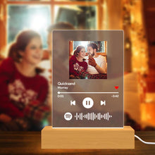 画像をギャラリービューアに読み込む, 功能迁移-spotify亚克力夜灯-XHD214A