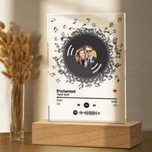 画像をギャラリービューアに読み込む, 定制设计器-花边spotify唱片三件套-汪明雪