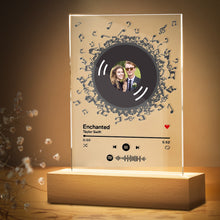 画像をギャラリービューアに読み込む, 定制设计器-花边spotify唱片三件套-汪明雪