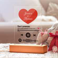 画像をギャラリービューアに読み込む, 定制设计器-红心音轨产品集合加变体-汪明雪