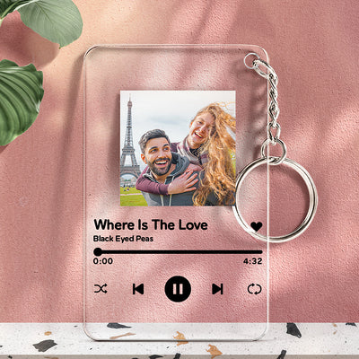 定制设计器-无音码sp钥匙扣SKL111-李琳